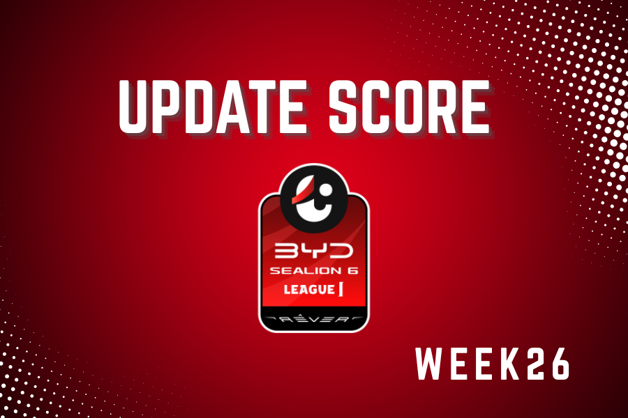 สรุปผลไทยลีก สัปดาห์ที่ 26 บุรีรัมย์ยืนหนึ่ง บิ๊กแมตช์เดือด โซนหนีตกชั้นลุ้นระทึก