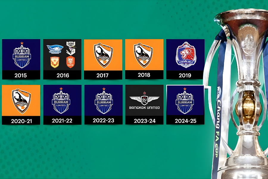 ทำเนียบแชมป์ ช้าง เอฟเอ คัพ จากอดีตถึงปัจจุบัน ใครคือแชมป์หลายสมัย