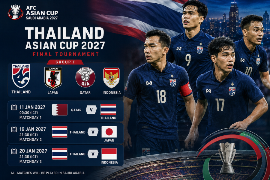 โปรแกรมทีมชาติไทย เอเชียนคัพ 2027 รอบสุดท้าย ช้างศึกเจองานหนักตั้งแต่นัดแรก