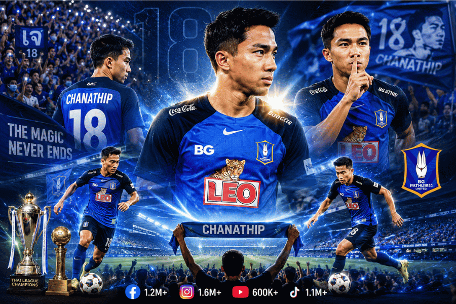 ชนาธิป สรงกระสินธ์ ยังเป็นนักเตะไทยที่ทรงอิทธิพล เจ ยังไม่เคยหายจากกระแส