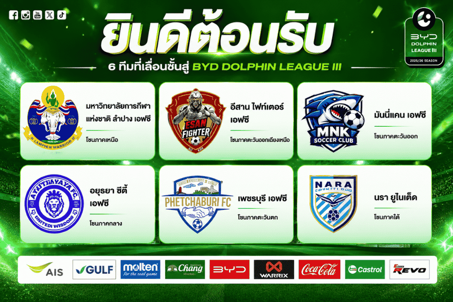 6 ทีมน้องใหม่ไทยลีก 3 ทีมไหนมีโอกาสสร้างเซอร์ไพรส์มากที่สุด