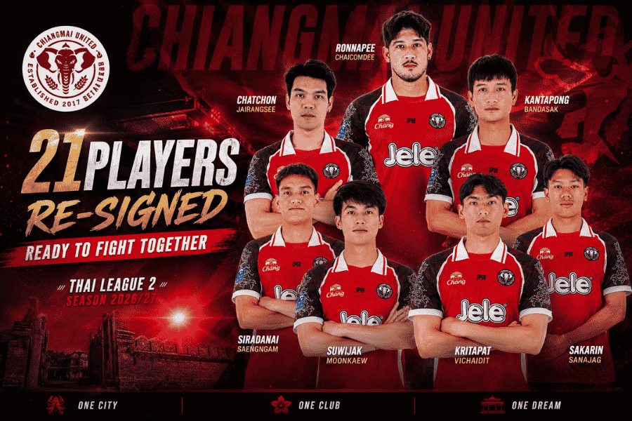เชียงใหม่ ยูไนเต็ด เก็บแกนหลัก 21 แข้ง ลุยไทยลีก2