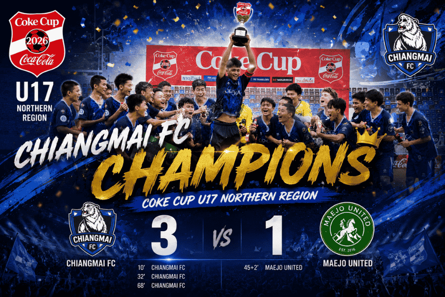 แชมป์โค้ก คัพ U17 โซนภาคเหนือ เชียงใหม่ เอฟซี ถล่ม แม่โจ้ 3-1