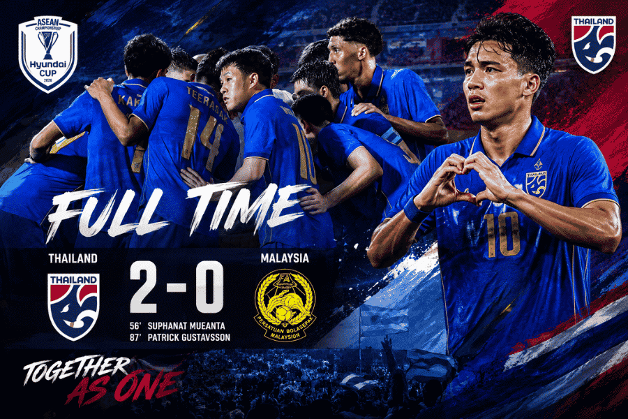 ช้างศึกดับซ่าเสือเหลือง 2-0 ชัยชนะที่มากกว่าสามแต้ม ไทยกุมชะตาเข้ารอบอาเซียน คัพ 2026