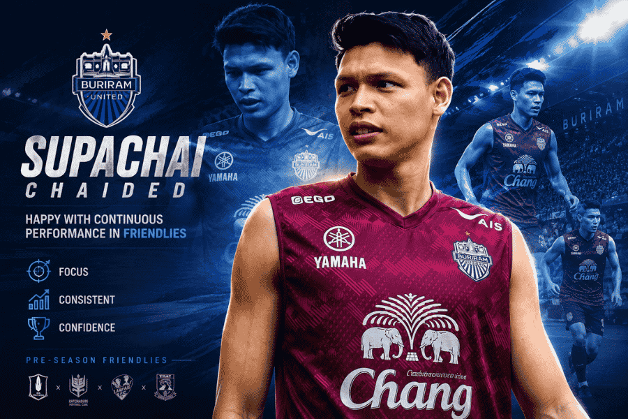 ศุภชัย พอใจบุรีรัมย์พัฒนาต่อเนื่อง ชวนแฟนแน่นช้าง อารีนา เชียร์ดวลราษีไศล