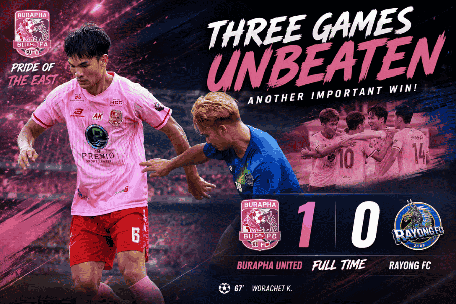 บูรพา ยูไนเต็ด ของจริงปรีซีซั่น ไร้พ่าย 3 เกมติด บุกล้ม ระยอง เอฟซี 1-0