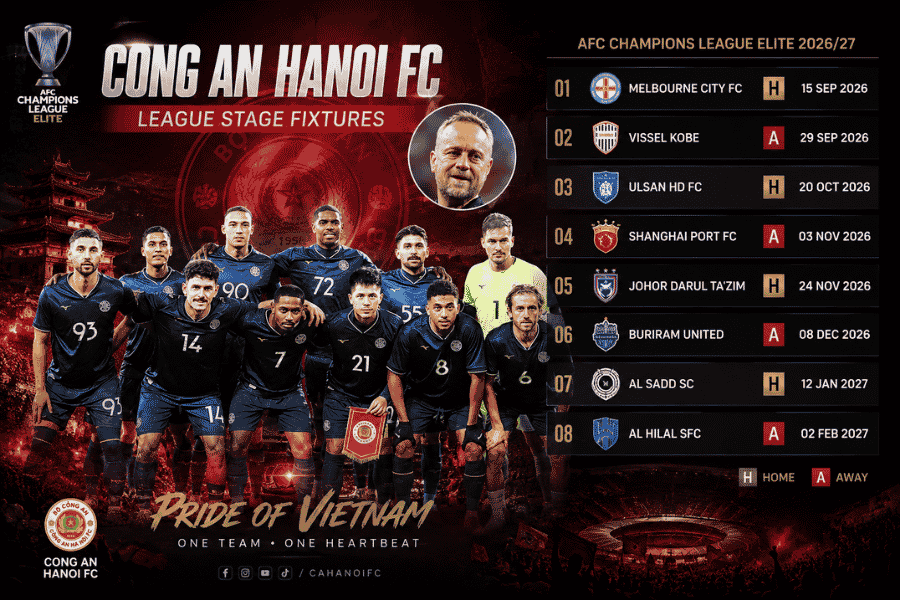 กง อัน ฮานอย เจองานหนัก ACL ELITE 2026/27 ดวล 5 ทีมญี่ปุ่น-2 ยักษ์จีน-ยะโฮร์